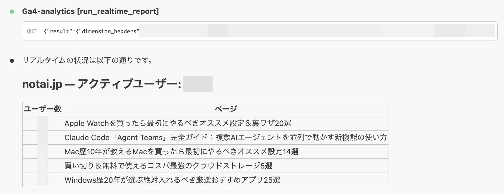 Claude Codeでリアルタイムレポートを実行した結果。アクティブユーザー数と閲覧中ページの一覧が表示されている
