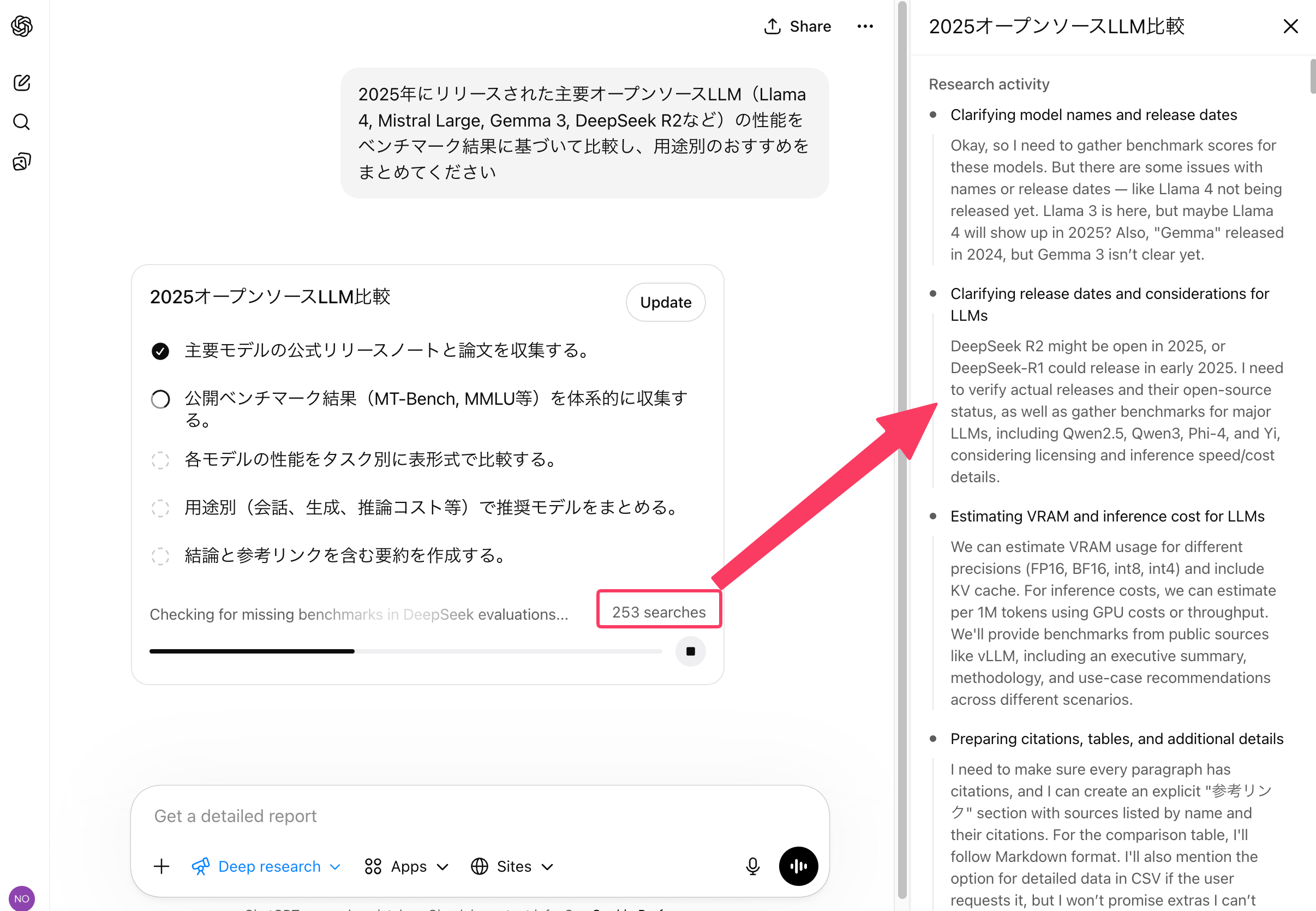 Deep Researchのアクティビティ詳細画面。右側パネルに検索クエリや参照先の内訳が表示され、253件の検索が実行されている